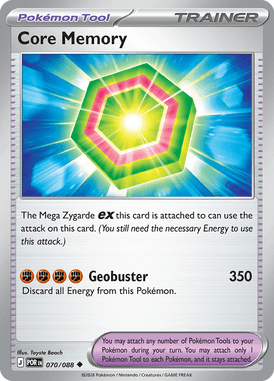 Core Memory — Perfect Order